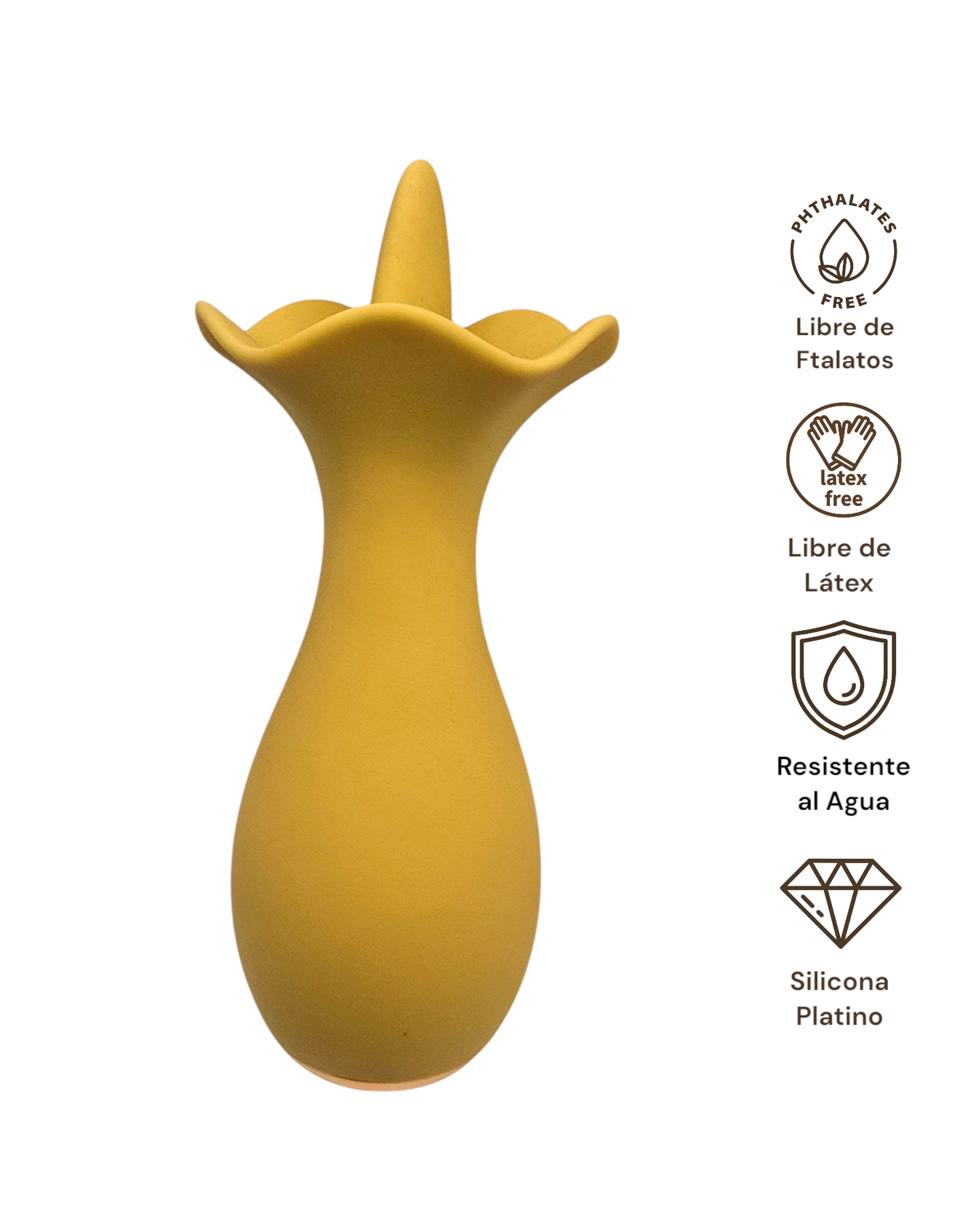 Estimulador de Clitoris Electra